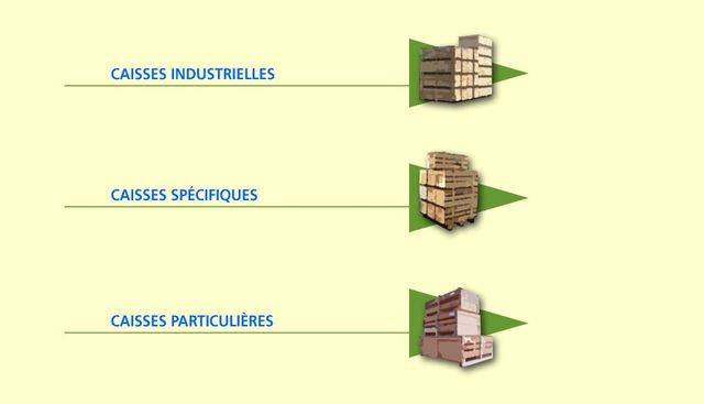 siemac-emballages-9